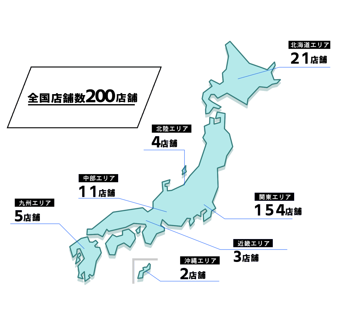 S.H.Nホールディングスは全国に130店舗の飲食店を展開するグループ企業です